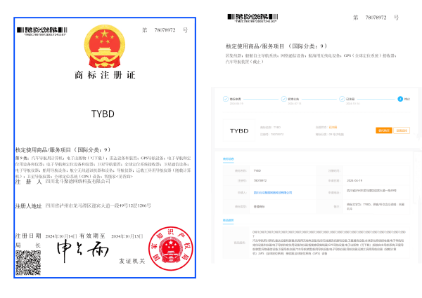 天翼北斗 星途璀璨——“TYBD”商标成功注册